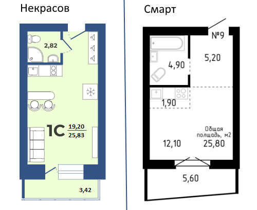 ЖК. Некрасов" и ЖК "Смарт". 1-комнатные студии
